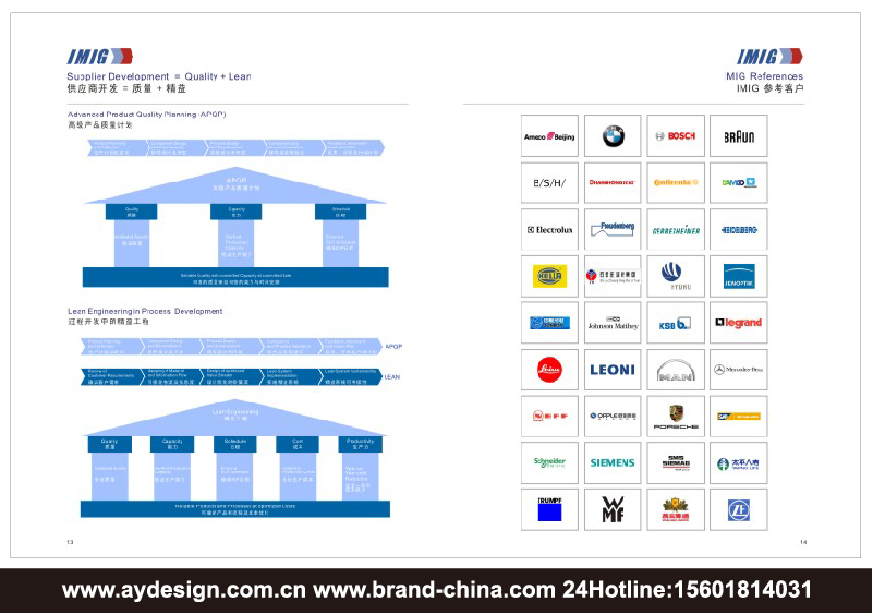 企業(yè)管理咨詢企業(yè)標志|品牌商標設計-企業(yè)管理咨詢樣本畫冊設計-企業(yè)管理咨詢公司VI設計-上海奧韻廣告專業(yè)品牌策略機構