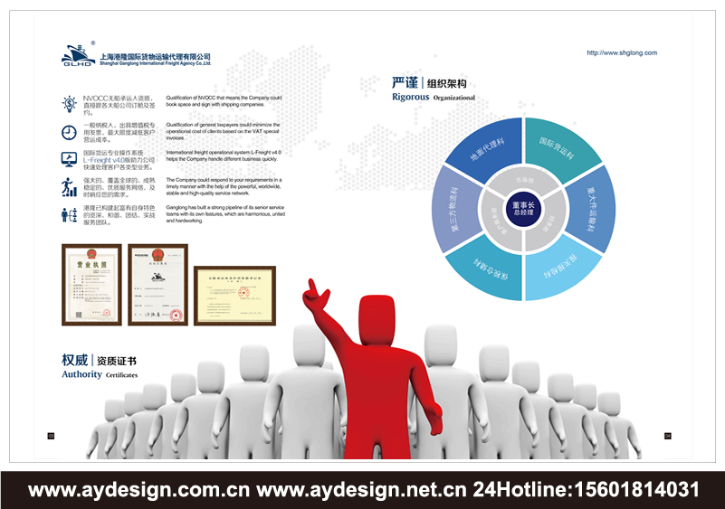 物流貨代企業(yè)標(biāo)志|物流貨代企業(yè)商標(biāo)設(shè)計(jì)-物流貨代產(chǎn)品樣本畫冊(cè)設(shè)計(jì)-物流貨代公司VI設(shè)計(jì)-上海奧韻廣告專業(yè)品牌策略機(jī)構(gòu)