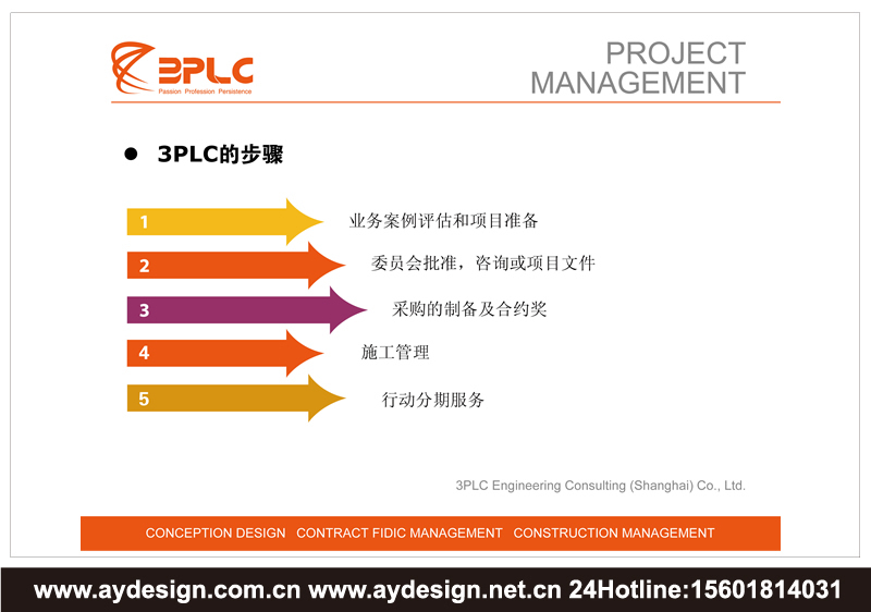 建筑工程監(jiān)理企業(yè)標(biāo)志設(shè)計(jì)-建筑施工管理公司VI設(shè)計(jì)-上海奧韻廣告專業(yè)品牌策略機(jī)構(gòu)