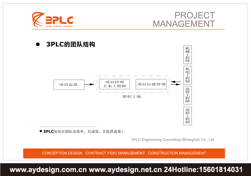 建筑工程監(jiān)理企業(yè)標(biāo)志設(shè)計(jì)-建筑施工管理公司VI設(shè)計(jì)-上海奧韻廣告專業(yè)品牌策略機(jī)構(gòu)