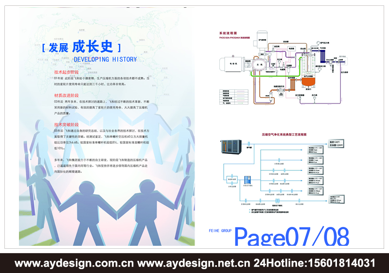 單螺桿式空氣壓縮機樣本設計-離心式壓縮機宣傳冊設計-永磁變頻空壓機畫冊設計-上海奧韻廣告專業(yè)空壓機品牌策略機構