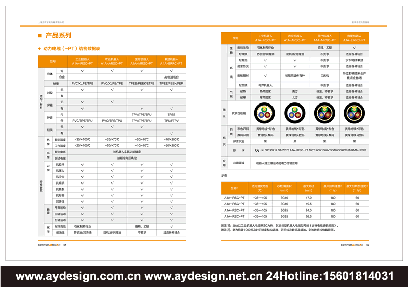 柔性拖鏈電纜宣傳畫冊設(shè)計,智能電纜企業(yè)VI設(shè)計,機器人電纜標志設(shè)計,電纜VI設(shè)計,電纜標志設(shè)計,電纜畫冊設(shè)計,電纜樣本設(shè)計,電路宣傳冊設(shè)計,電纜目錄設(shè)計