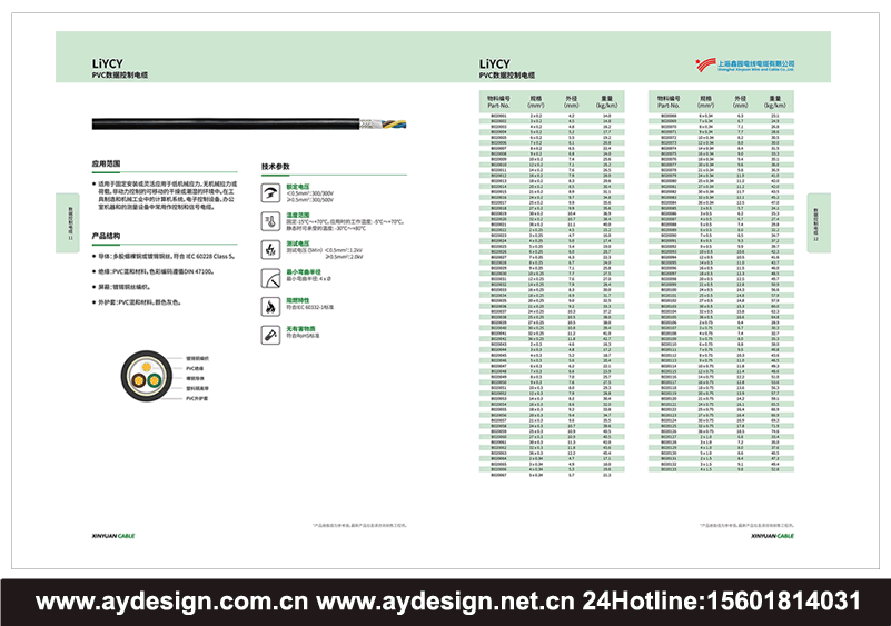 數(shù)據(jù)控制電纜樣本設(shè)計,拖鏈電纜畫冊設(shè)計,卷筒電纜目錄設(shè)計,扁電纜宣傳冊設(shè)計,電力電纜選型目錄設(shè)計