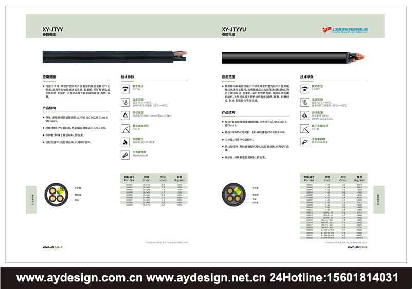 數(shù)據(jù)控制電纜樣本設(shè)計,拖鏈電纜畫冊設(shè)計,卷筒電纜目錄設(shè)計,扁電纜宣傳冊設(shè)計,電力電纜選型目錄設(shè)計